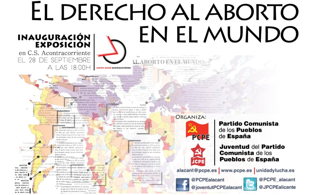 EL DERECHO DEL ABORTO EN EL MUNDO